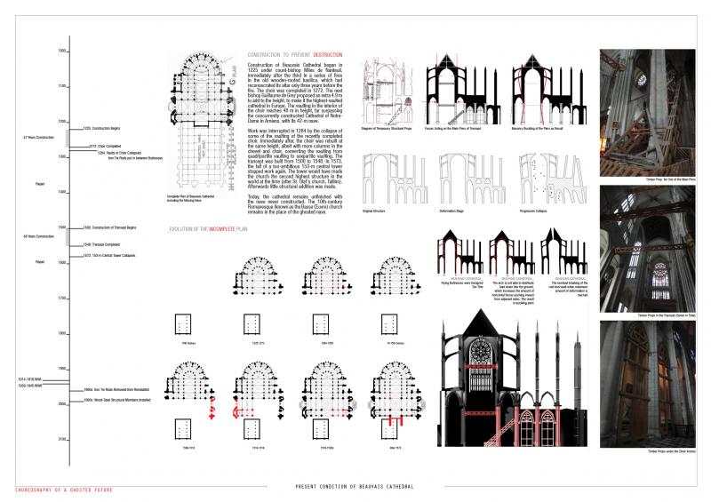 Study of Beauvais Cathedral's present structure