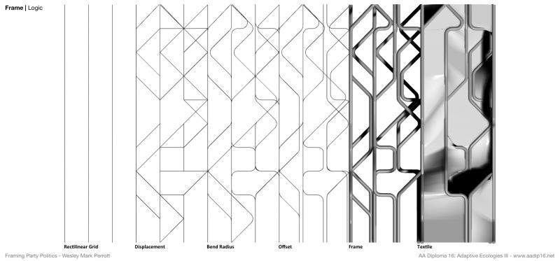 In order to establish a new vernacular, the conventional rectilinear grid system of the traditional Town House is heavily distorted to deliver non-planar geometry, framing space as opposed to dividing it. The focus and interest of the project is the transition between the areas defined by the frame, with the objective to provide seamless transitions to areas without constantly meeting obtrusive vertical elements. The proposition treats the party boundary is a six-way construct, stretched between the primary structural members, becoming not only vertical partitions but formulate the celling and ground plains, in turn, offering a blurred perception of occupants’ boundaries and spatial division.