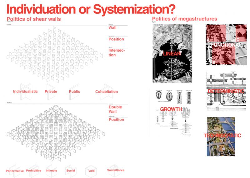 Subverting the typical shear wall arrangements used in Hong Kong to program tension points rather than optimise for value as a means of negotiating between the systemisation of the megastructure and the individual expression within.